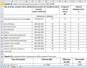 Bioedilizia tab 6.png